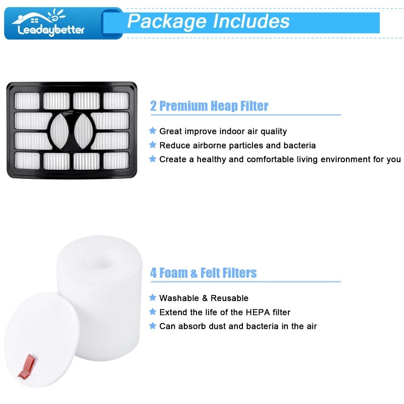 Leadaybetter Filter Replacement for Shark Rotator Pro Lift-Away NV500, NV501, NV502, NV505, NV552, NV642, UV560, ZU780, ZU782, ZU785. Compare to Part # Xff500 Xhf500, 2 + 4 Foam & Felt Filters - Image 4